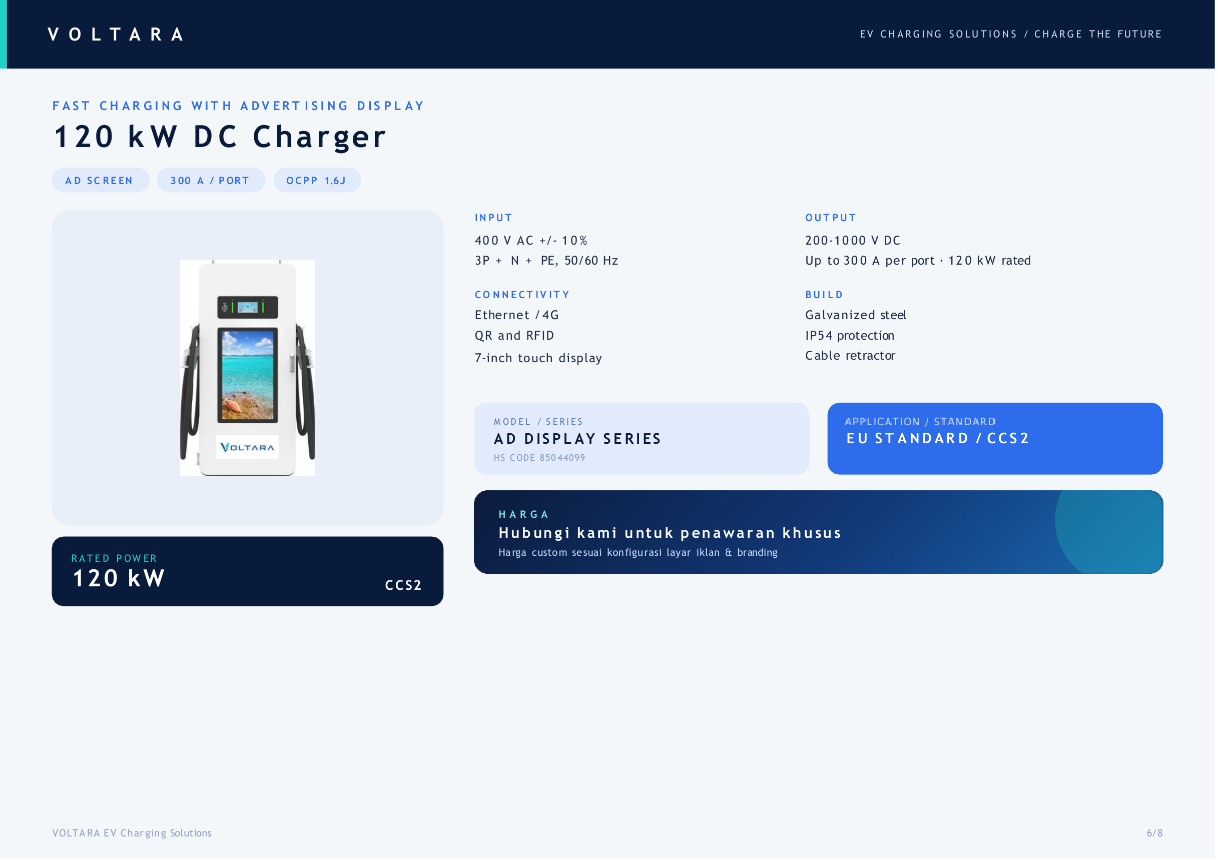 120 kW DC Charger Voltara AD Display